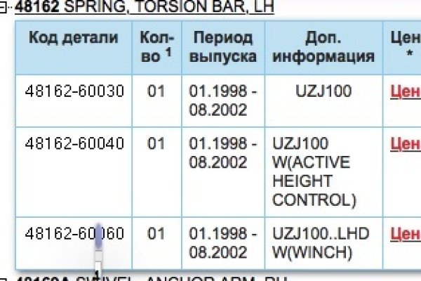 Кракен маркет kr2web in